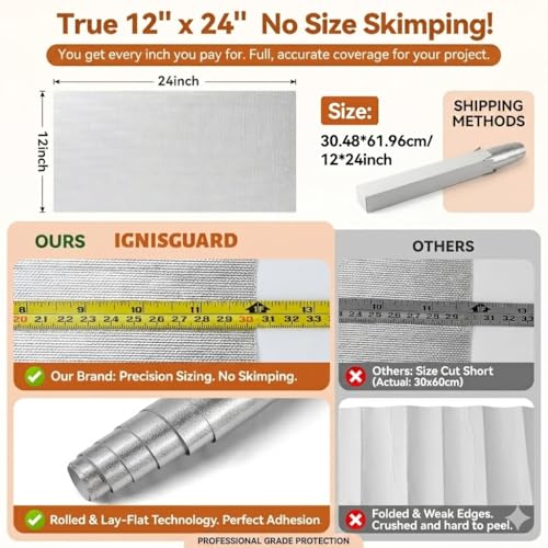 12"x24" Heat Shield Mat (Rolled - No Creases) - 95% Reflective Aluminized Fiberglass Adhesive Thermal Barrier for Kitchen Cabinets, Refrigerator, Stove, Engine & Exhaust - size: 12 × 24 Inch