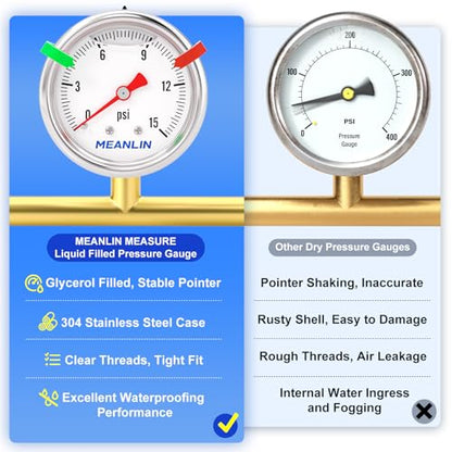 MEANLIN MEASURE 0~15Psi Stainless Steel Liquid Filled Pressure Gauge, 1/8" NPT 1.5" Luminous Dial, Glycerin Filled for Water Oil Air Center Back Mount with 2PCS Snaps - color: Back Mount, size: 0-15Psi