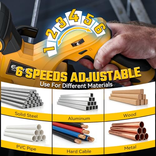 2-1/2" Cordless Band Saw Compatible with Dewalt 20V Battery (Tool Only) - color: Yellow