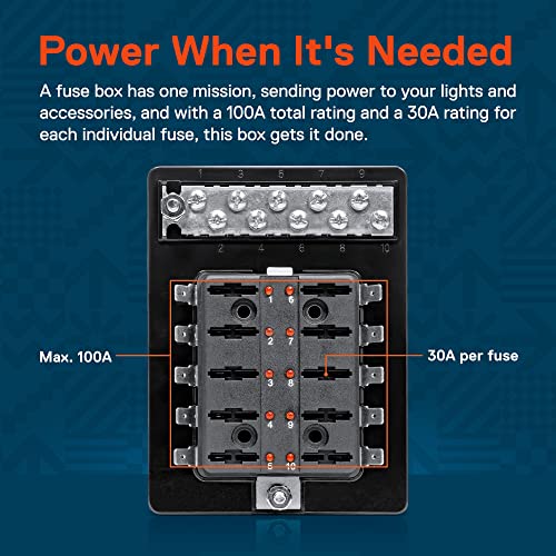 True Mods 10 Way Blade Fuse Block with Ground Negative Bus bar for Automotive [ATC/ATO Blade Fuses] [100 Amp] [LED] [Protection Cover] [12V - 30V DC] Auto Marine Ground Terminal Fuse Box (Pack of 2) - size: Fuse Box with Busbar (Pack of 2)