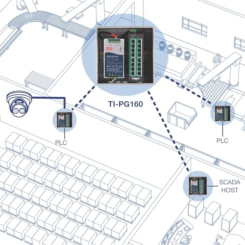 TRENDnet 16-Port Industrial Gigabit PoE+ DIN-Rail Switch TI-PG160 - style: 16 Port Switch