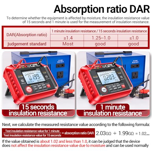 Multimeter, Megohmmeter Insulation Tester, Megohmmeter