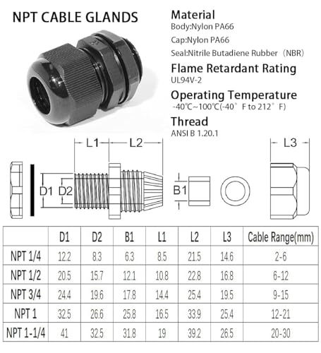 PENGLIN 100PCS NPT 1/2 Nylon Cable Gland P68 Waterproof - color: Black, size: 1/2 Inch (100-Pack)