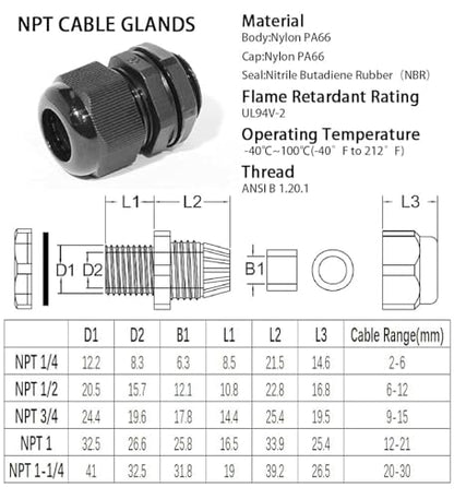 PENGLIN 100PCS NPT 1/2 Nylon Cable Gland P68 Waterproof - color: Black, size: 1/2 Inch (100-Pack)