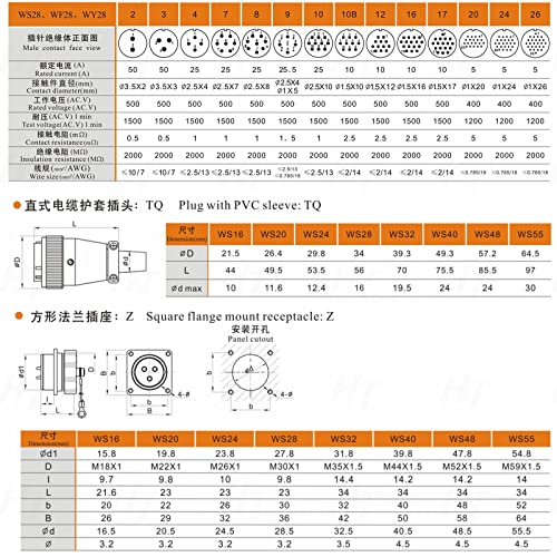 WS28 26 Pin 5A Male Plug Female Socket Metal Aviation Circular Power Electrical Connector Solder Outdoor Automotive Solar 18awg Cable - size: 26 pin 5A