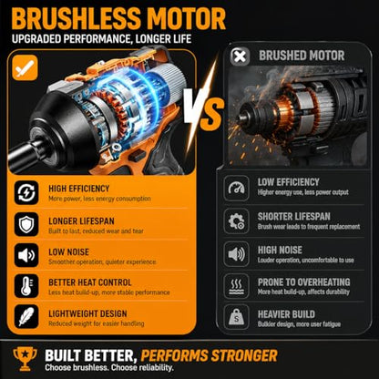740 Ft-lbs Cordless 1/2" Brushless Impact Wrench with 4.0Ah Battery - size: 1000N.m-1 Battery