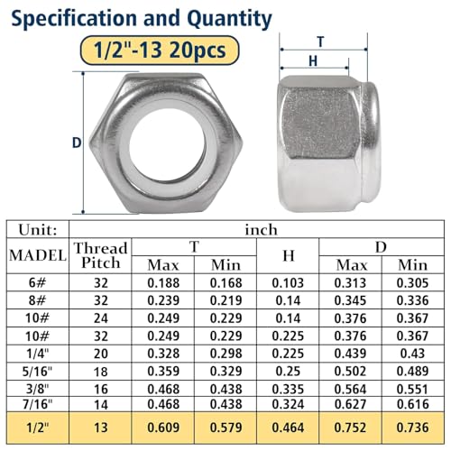 1/2-13 Lock Nut, 20Pcs Stainless Steel Nylock Insert Locking Nut - size: 1/2"-13, 20 Pack