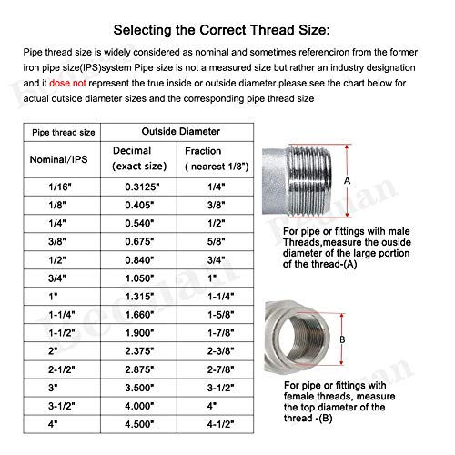 Beduan Brass BPL Push to Connect Air Fittings Elbow 1/4" Tube OD x 1/8" NPT Male 90° Degree Adapter (Pack of 5) - size: 1/4"Tube OD-1/8"NPT, style: 5Pcs