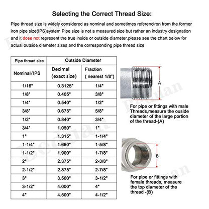 Beduan Brass BPL Push to Connect Air Fittings Elbow 1/4" Tube OD x 1/8" NPT Male 90° Degree Adapter (Pack of 5) - size: 1/4"Tube OD-1/8"NPT, style: 5Pcs