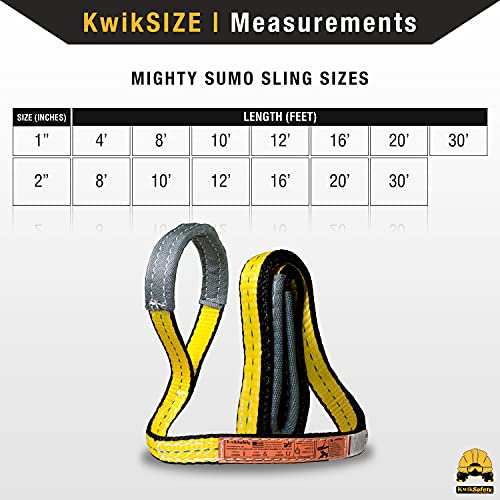 KwikSafety - Charlotte, NC - Mighty Sumo 1”x 8’ Poly Web Sling Lifting Strap Construction ASME OSHA / 3200lbs Vertical 2550lbs Choker 6400lbs Basket/Rigging Moving Towing Hoisting Gear - size: 1"X8' | 3200 lbs