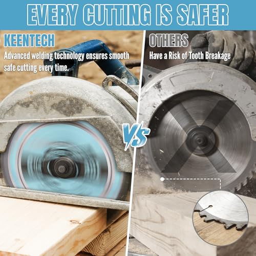 KEENTECH 7-1/4" Saw Blade 24T, 10-Pack, Framing - size: 24T