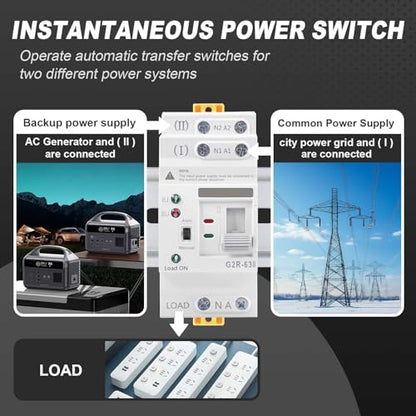 63Amp 110V AC Mini ATS Automatic/Manual Transfer Switch, 2Pole G2R Solar Auto Dual Power Changeover Switch for Home, Din Rail Mounted 50/60Hz CE Certified for Rv, Lv, Cn Public/Backup Power