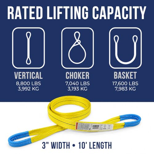 2 Pack, Eye & Eye Lifting Sling, 3”x10’, Ben-Mor - size: 3 in x 10 ft