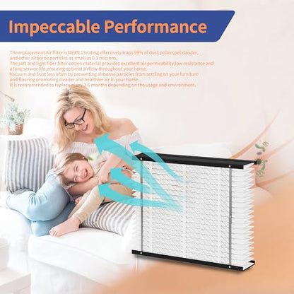 1 Pack 213 Replacement Filter,MERV 13,Compatible with AprilAire 213 Whole House Air Purifiers Models,1210,1620,2210,2216,3210,4200,HVAC Furnace Filter Replacement,20x25x4 Air Filter