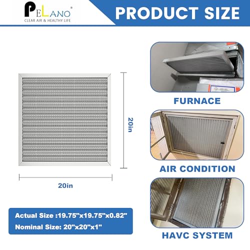 20x20x1 Reusable Air Filter, Electrostatic HVAC Air Filter, Lasts a Lifetime, Washable, Enjoy Fresher Air in Home and Office, MERV 8 (Actual Size:19.75x19.75x0.8 Inch) - size: 20" x 20" x 1"