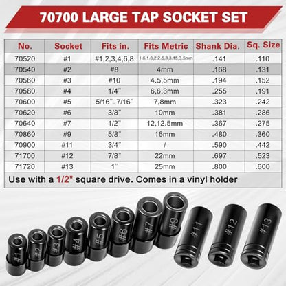 70700 Tap Socket Set 11 Pcs, Magnetic Adapter for Std/Metric Taps