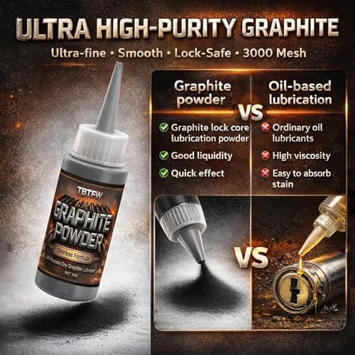 TBTFW Graphite Powder for Locks,Graphite Lubricant,Powdered Graphite-4oz
