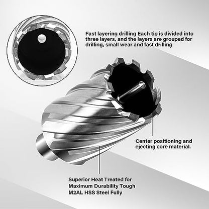 SALI 2 pcs Annular Cutter Diameter 5/8 Inch with Weldon Shank 3/4"(with 2 Flats) Cutting Depth 1" Mag Drill Bit for Magnetic Drill Press HSS Fully Ground Drill with One 1/4"*3" Pilot Pin - size: 5/8"*1"