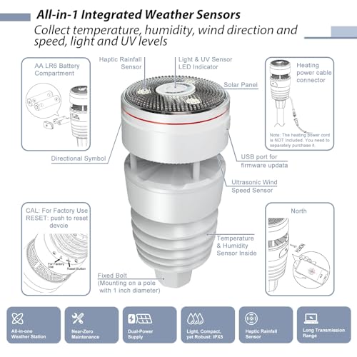 ECOWITT Wi-Fi Weather Station GW1210, Includes GW1200 Wi-Fi Gateway and WS90 Outdoor Sensor Array, 915 MHz - style: GW1210BU