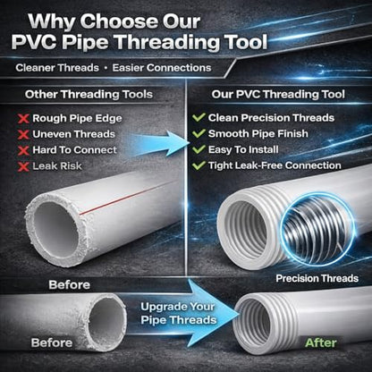4 in 1 Water Pipe Threader Tool - 1/2" & 3/4" & 1" Dual-Function Internal Integrated External Pvc Threading Tool for Water Pipe, Electric Drill Compatible Pipe Thread Cutting Set, 1" - color: 1"
