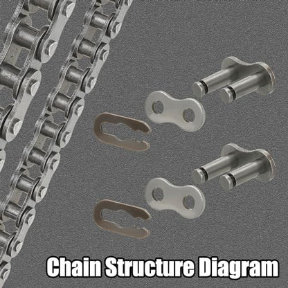 YOXUFA #35 Chain for Mini Bike Coleman CT100U CC100X Baja Doodle Bug DB30 Motovox MBX10 MBX11 Mega Moto MM-B80 105cc Predator 79cc 97cc 100cc Engine Powersports Parts with Chain Breaker - 140 Links - size: 140 Links + chain breaker