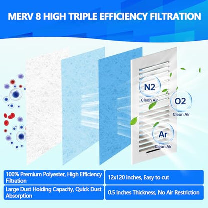 2Rolls MERV 8 Air Vent Filters, 12×120 In Cut to Fit, Makes 100+ Filter - size: 2 Rolls 12" x 120"