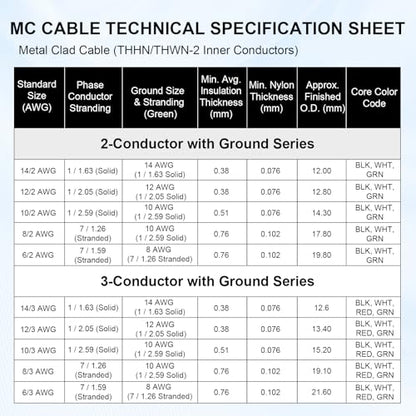 XRDS -RF 6 AWG/3 MC Cable with Ground 15FT, 6/3 Stranded Copper Conductors with Solid Ground Wire, Flexible Aluminum Armor, THHN 8/3 Electrical Wire for EV Chargers and Sub-Panels - size: 15FT