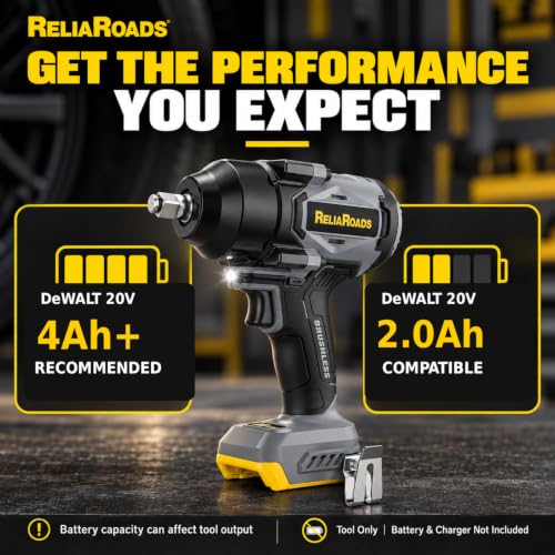 1/2" Cordless Impact Wrench, 900 ft-lbs, Compatible with DeWalt 20V Battery - color: Black