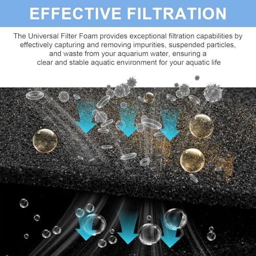 BF-2 40 PPI Air Filter Foam Sheet 3/8'' Filter Foam for UNI 12"x24"x3/8''