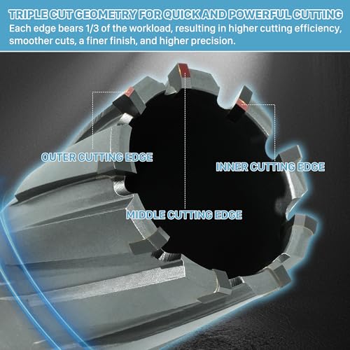 KEENTECH Carbide-Tipped Annular Cutter 1-3/8" Diameter x 1-3/8" Depth - size: 1-3/8" Dia * 1-3/8" Depth