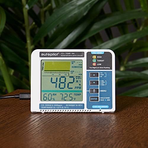 Autopilot Desktop CO2 Monitor & Data Logger