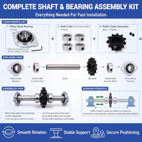 Hicarer 2 Sets Sbpfl205-16 Flange Bearing Kit 1 Inch Bore