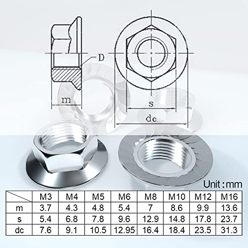 M10x1.5 Flange Serrated Nut 15PCS ROARADE Hex 304 Stainless Steel Nut (M10x1.5 304 15 PCS) - size: M10x1.5 304 15 PCS