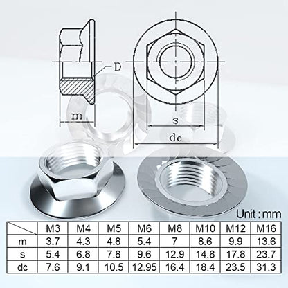 M10x1.5 Flange Serrated Nut 15PCS ROARADE Hex 304 Stainless Steel Nut (M10x1.5 304 15 PCS) - size: M10x1.5 304 15 PCS