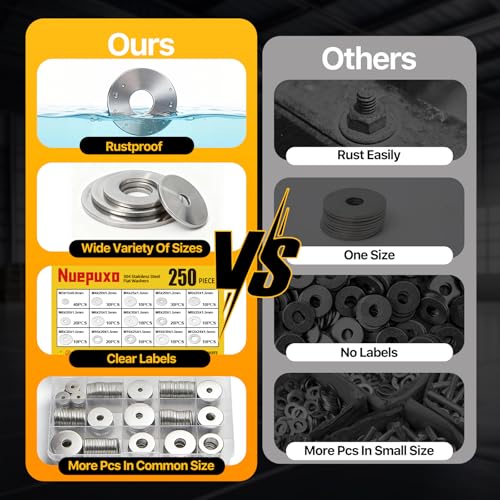 250PCS Flat Washers Assortment Kit, 304 Stainless Steel Washers - style: 250PCS (Metric)