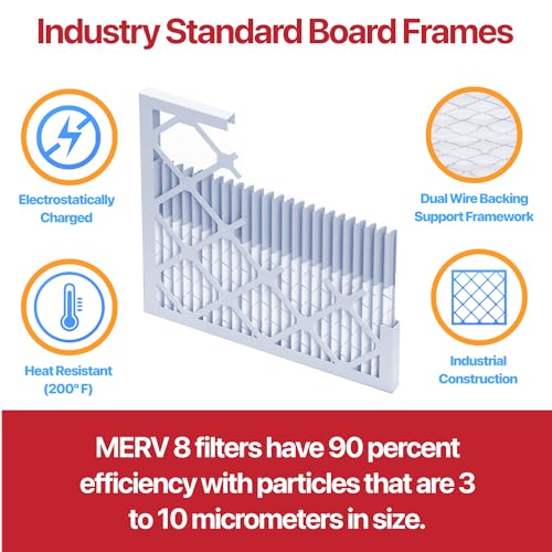 Filter King 8x24x1 Air Filter MERV 11, AC Furnace Filters (6-Pack) - size: 8x24x1
