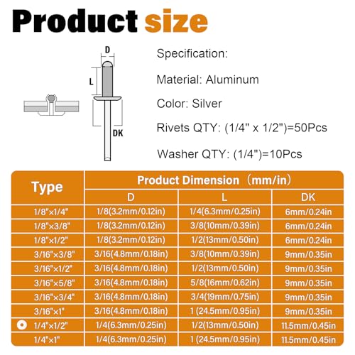 60pcs 1/4" x 1/2" Silver Aluminum Pop Rivets with Stainless Steel Washers 6.4 x 12.7mm Blind Rivet Assortment Kit - size: 1/4*1/2
