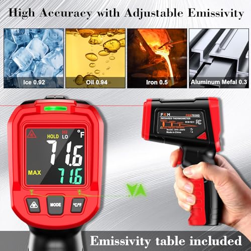 FKM Infrared Thermometer Gun Non Contact Laser Thermometer Gun-58°F~1112°F - color: Red