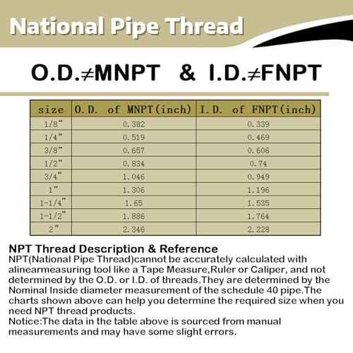 304 Stainless Steel Compression Adapter 1/2" Tube OD x 1/2" NPT Male 2pc - size: 1/2" OD x 1/2" NPT