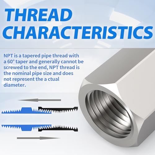 ChillWaves Automotive T-Style Air Plug, 1/4" NPT Female Pneumatic Plugs, Air Compressor Accessories Fittings(10-PACK) - size: 1/4" FNPT(1/4" Body)