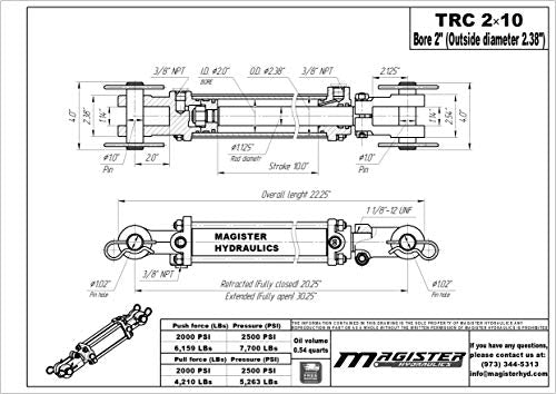 Double Acting Hydraulic Cylinder - AG Tie-Rod Hydraulic Cylinder 2500 PSI Agriculture Standard 2" bore 10" Stroke (2x10) - size: 10" Stroke, style: 2" Bore