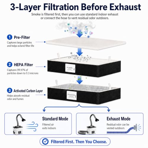 MN01 Upgraded Solder Fume Extractor 105W 155 CFM LED Exhaust Hose - color: Beige