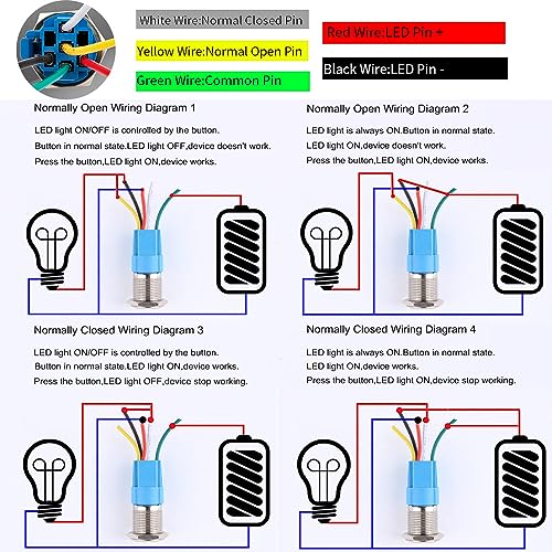 Gebildet 0.87''/22mm Stainless Steel Latching Push Button Switch SPDT 12V-24V/5A Power Symbol LED 1NO1NC ON/Off Waterproof Toggle Switch with Wire Socket Plug (Green LED) - color: green /12-24V