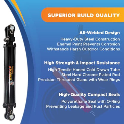 2.5x8A Hydraulic Cylinder - 2.5 Bore 8 ASAE Stroke Double Acting Tie Rod Hydraulic Cylinder 2500 PSI - size: 2.5x8-ASAE
