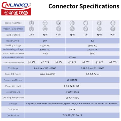 CNLINKO Automotive Electrical Connector, led Socket Plug Connector M16 5 PIN Signal, 5A car Circular Waterproof connectors (5 PIN) - size: 5-Pin, style: Four-Hole Socket Set