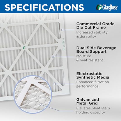 Glasfloss ZL 16x25x4 MERV 10 AC & Furnace Filters. 6-Pack - style: 16x25x4 | 4" Inch | Case of 6