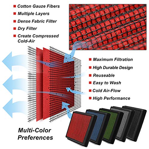 DNA Motoring AFPN-122-RD Clean Air Washable Drop In Panel Air Filter Enhance Engine Performance Power & Acceleration Improve [Compatible with 03-08 4Runner / 00-06 Tundra / 03-09 GX470]