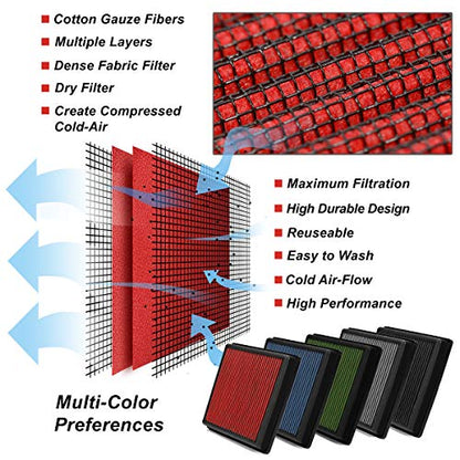 DNA Motoring AFPN-122-RD Clean Air Washable Drop In Panel Air Filter Enhance Engine Performance Power & Acceleration Improve [Compatible with 03-08 4Runner / 00-06 Tundra / 03-09 GX470]