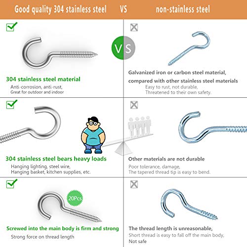 Pack of 20 Metal Eye Screws, 304 Stainless Steel Hooks, Self-Tapping Eye Ring Bolt, Strong Indoor (2-3/4") - size: 2-3/4"X20PCS