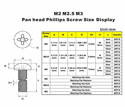 720PCS 304 SS Metric M2-M3 Pan Head Machine Screws Nuts Washers Kit - size: M2, M2.5, M3
